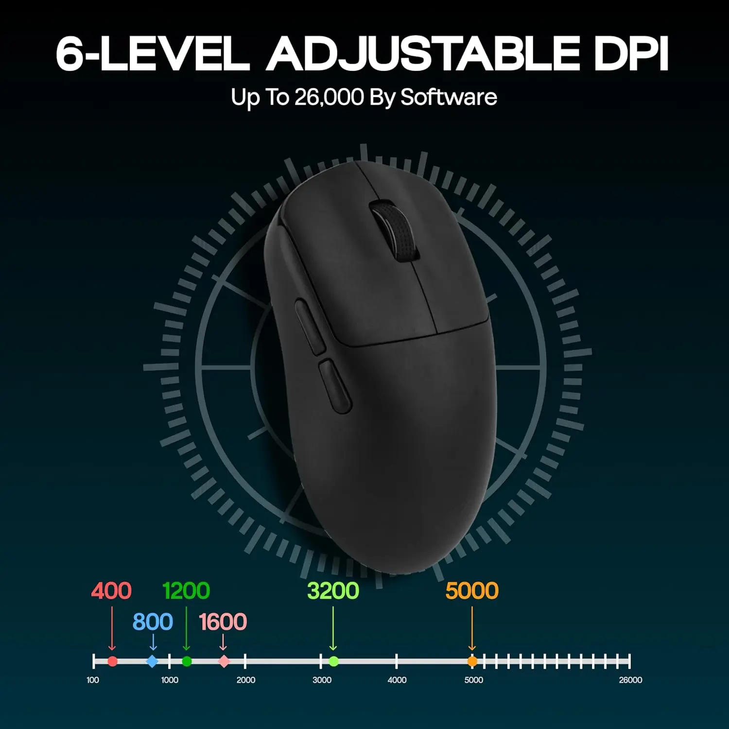 AULA SC800 Mouse da gioco USB- - Esports Wireless Gaming Mouse recensione e prezzo