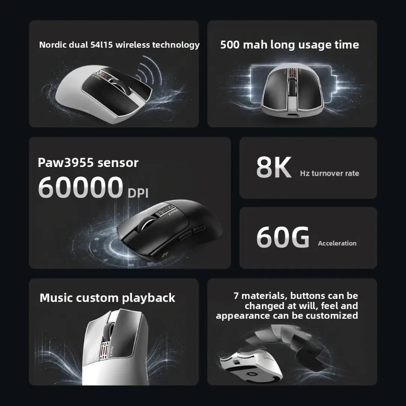 Mouse Wireless IPI Fog HAZEX 8 - Esports Wireless Gaming Mouse recensione e prezzo