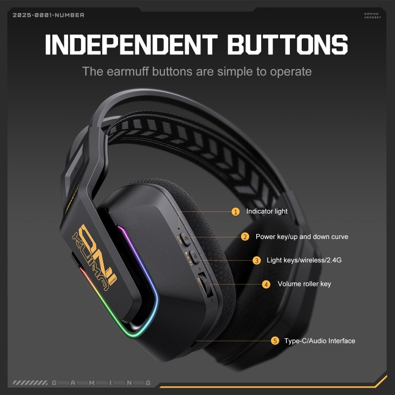 Cuffie da Gaming ONIKUMA GT828 - Esports Gaming Gear recensione e prezzo