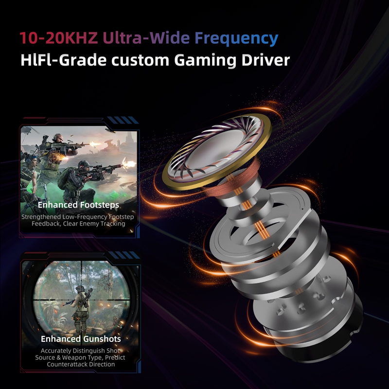    Cuffie IEM KZ Axas FPS Gam - Esports Gaming Bar recensione e prezzo